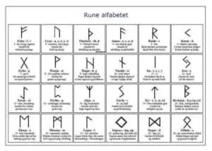 rune alfabetet