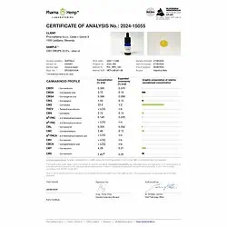 CBD4Harmony 24% CBD + 4% CBDA spray