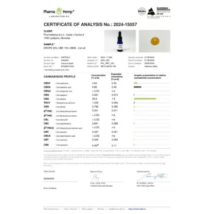 COA CBD4Harmony 30% cbd 10% CBDA dråber