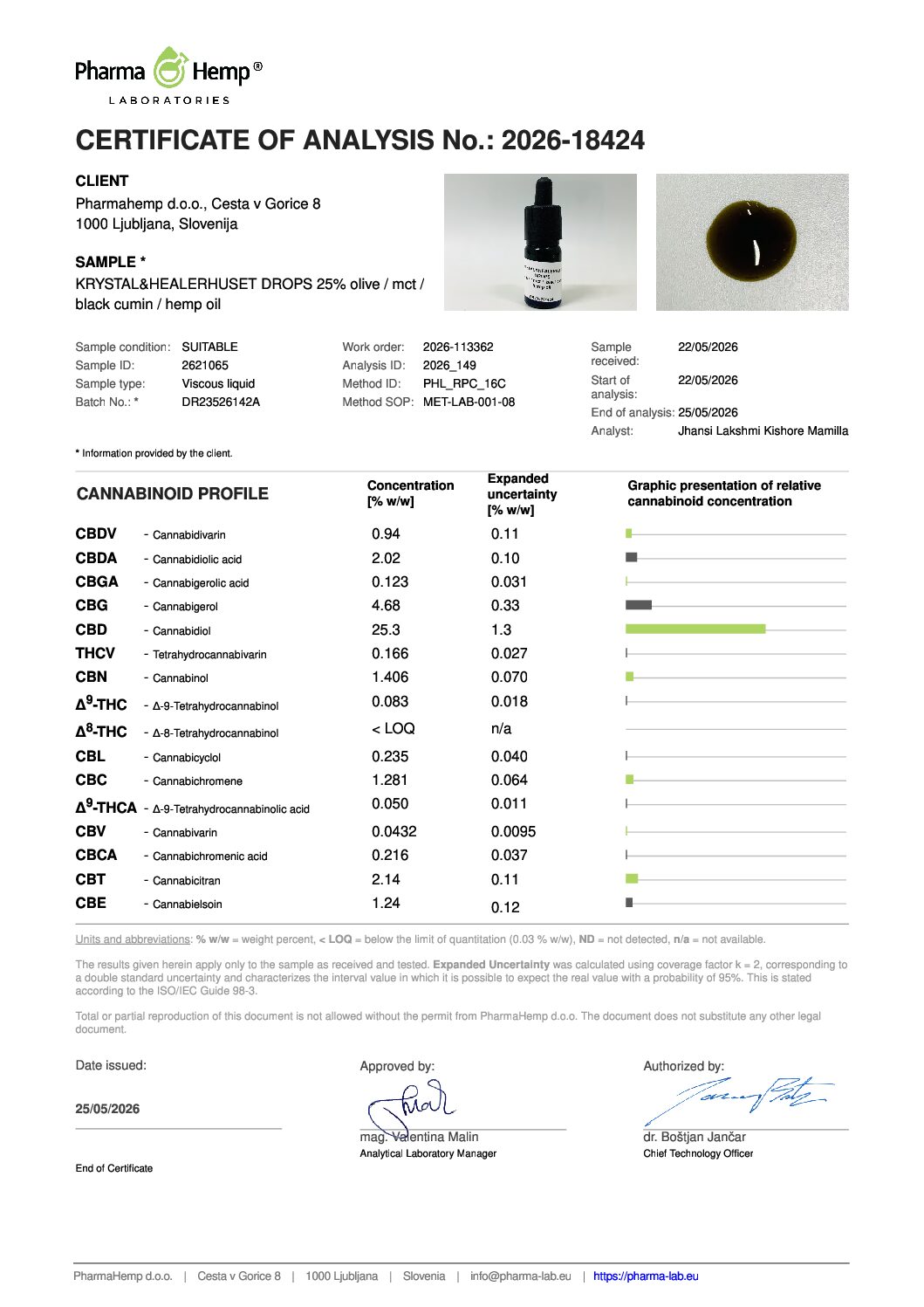 CBD 4 HARMONY ULTIMATE - Billede 3