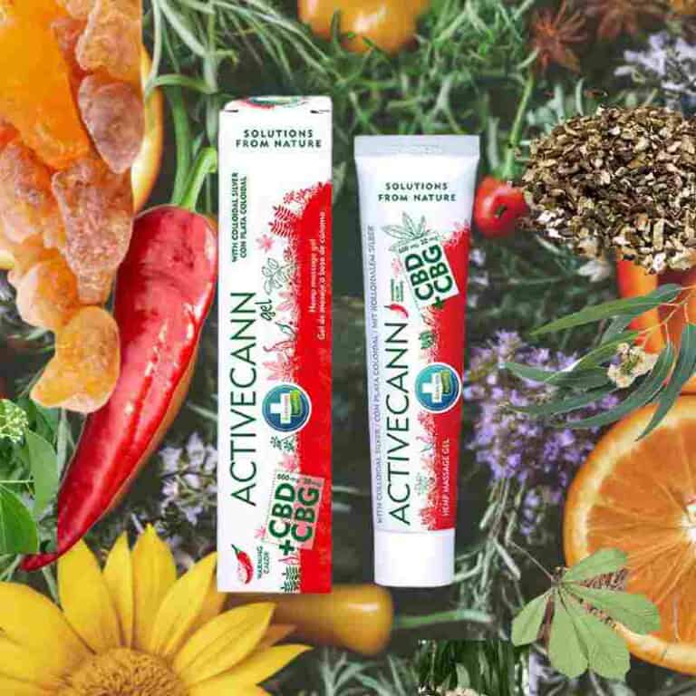 Activecann warming gel