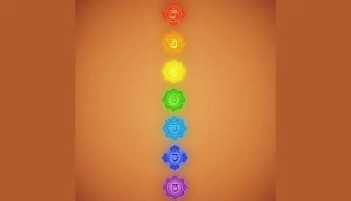 chakra